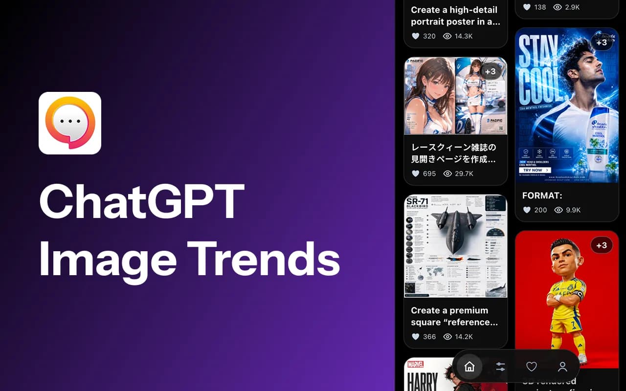 ChatGPT Image Trends illustration 1 of 4