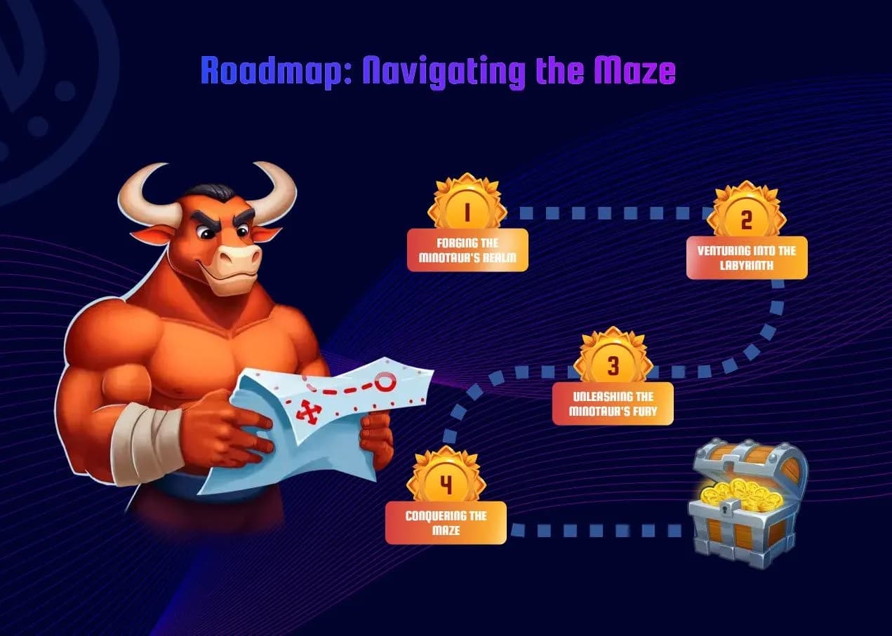 Minotaurus Presale Live - Early Access Before Token Launch illustration 1 of 1