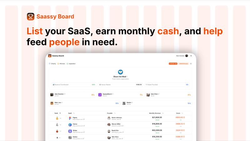 Saassy Board illustration 1 of 1