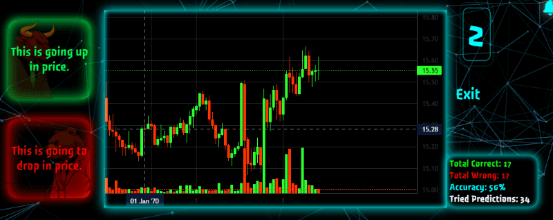 Get a quick feel for day trading crypto! illustration 1 of 4