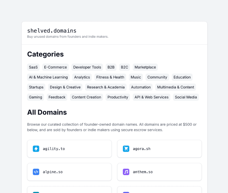 Shelved Domains illustration 1 of 1
