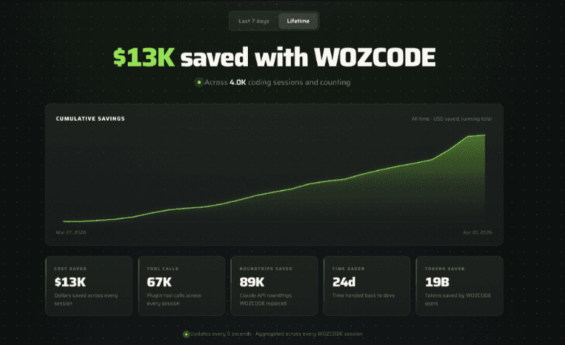 Woz illustration 1 of 1
