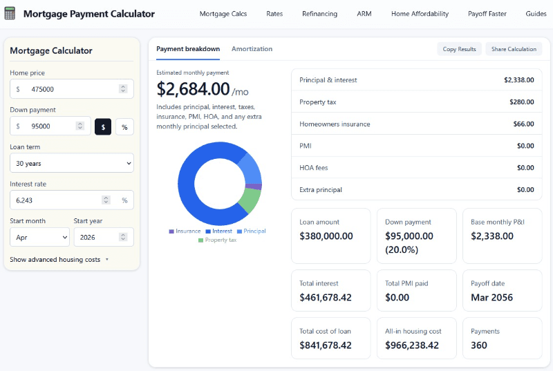 Mortgage Payment illustration 1 of 2